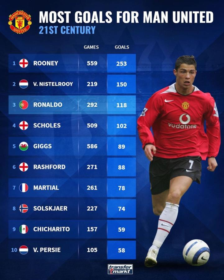 和对防守反 和对防守反