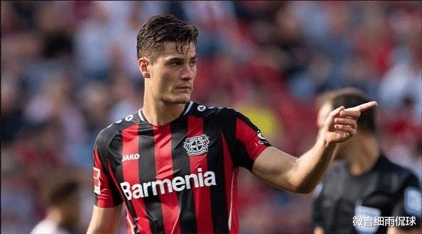 同时引进的 同时引进的